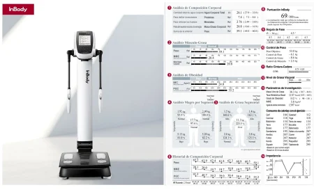 Estudio de composición corporal InBody. Endocrino Pérez Sevillano en Sevilla y Huelva