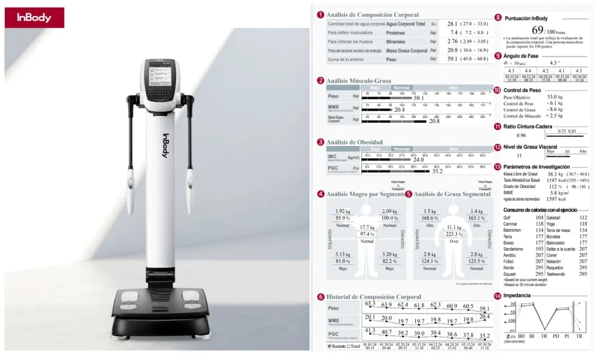 Estudio de composición corporal InBody. Endocrino Pérez Sevillano en Sevilla y Huelva